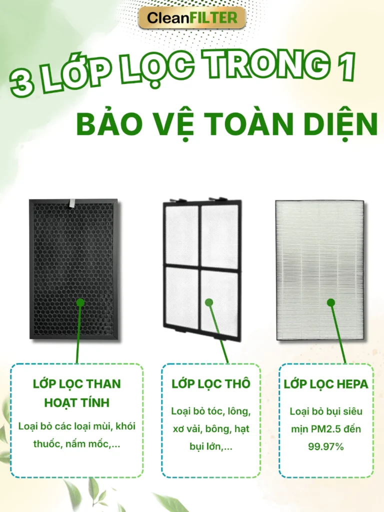 vn 11134207 81ztc mlsn093i8padb8