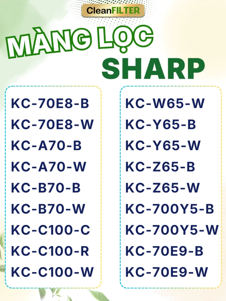 vn 11134207 81ztc mlsnksppkdu744