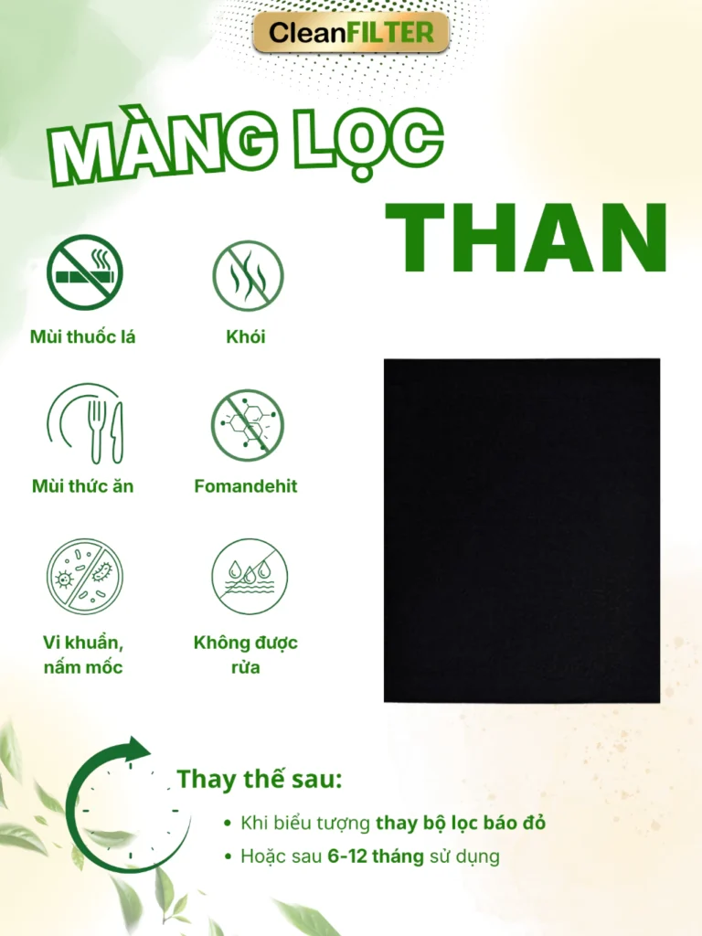 vn 11134207 81ztc mlspxg8zos8zcf