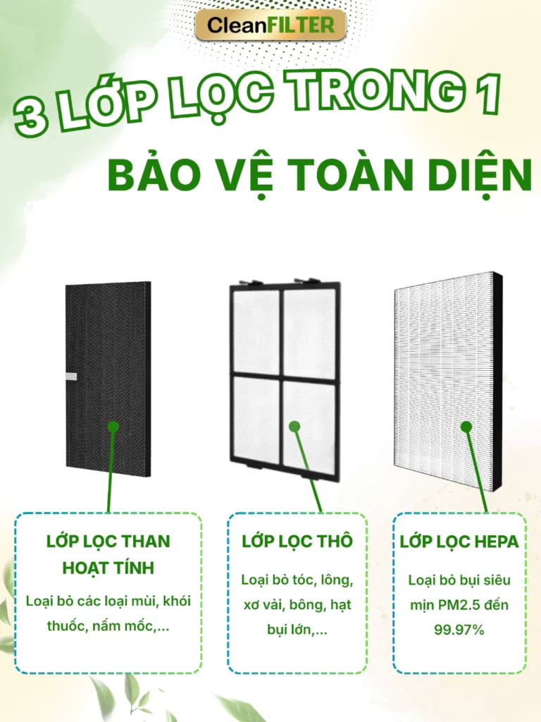 vn 11134207 81ztc mlsqh1mx5fr6fc