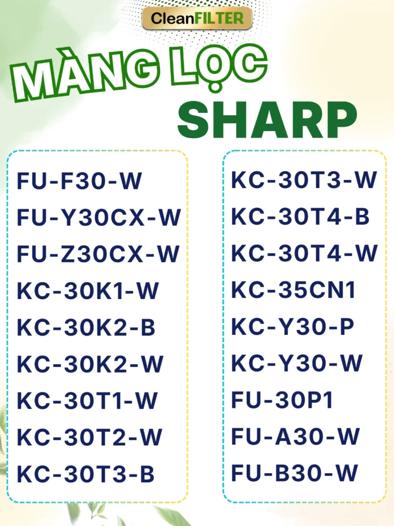 vn 11134207 81ztc mlsqm74snrpr54