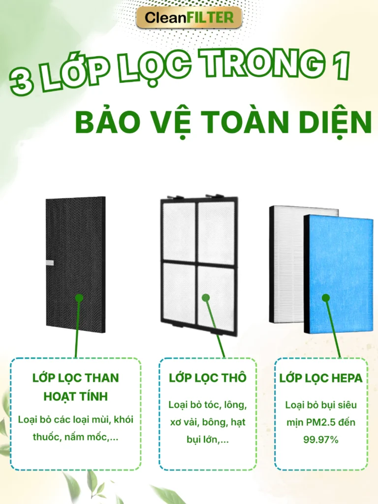 vn 11134207 81ztc mlswoa17hbm009