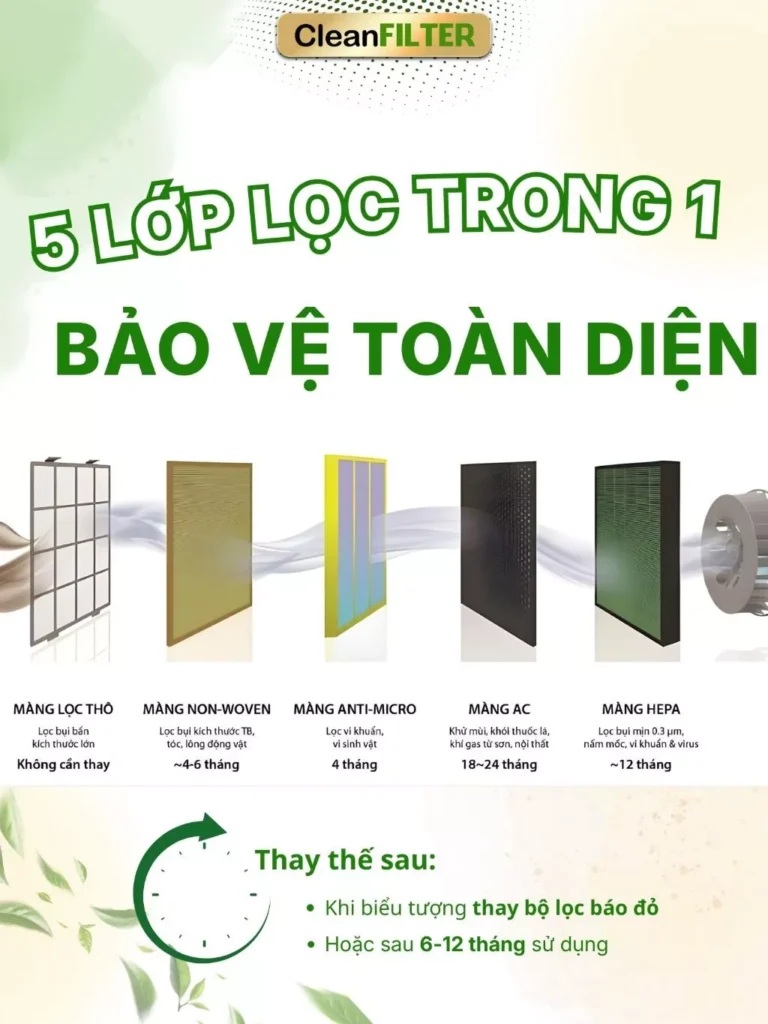 vn 11134207 820l4 mjxj5zw8qryb7c